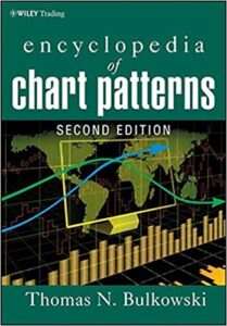 Encyclopedia of Chart Patterns by Thomas N. Bulkowski(2005-05-02)